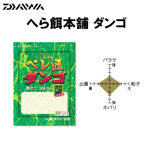 ダイワ へら餌本舗 ペレ匠 しょう ダンゴ ヘラブナ釣りエサ 釣り具の販売 通販なら フィッシング遊 Web本店 ダイワ シマノ がまかつの釣具ならおまかせ