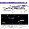【全11色】 ダイワ ショアラインシャイナーZ セットアッパー ランカーハンター 125S-DR (ソルトルアー)
