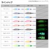 【全6色】 ダイワ エメラルダスイカメタルドロッパー タイプSQ 1.8F 追加カラー (浮きスッテ・プラヅノ)