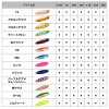 【全15色】 ダイワ レーザーチヌークS 17g 追加カラー その1 (スプーン トラウトルアー)