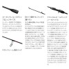 シマノ 24 オシアジガーLJ B62-1/FS (Shimano ライトジギングロッド 竿 釣り ２ピース)(大型商品A)