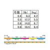 シマノ セフィア+8 10m×5カラー 150m 0.4号～0.8号 LD-E51T (エギングライン PEライン)