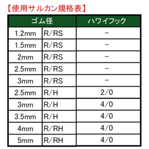ヤマシタ ゴムヨリトリ R/RS 2.5mm×20cm (クッションゴム)