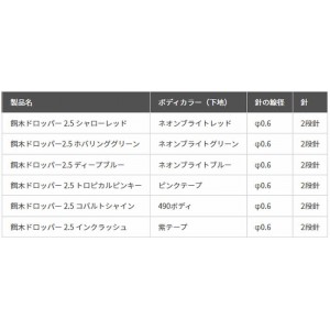 【全6色】 ヤマシタ 餌木ドロッパー 2.5号 2023年 限定色 (エギング エギ)