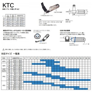 富士工業 KTCトップカバー KTC-28 (トップカバー 穂先カバー)