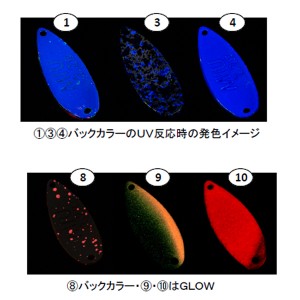 【全6色】 フォレスト MIU 第21弾カラー 2.2g (トラウトスプーン)