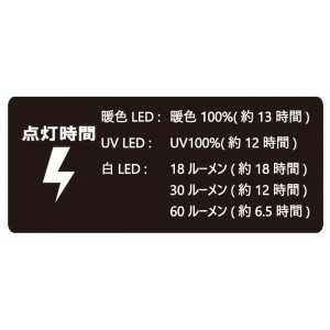 がまかつ キャップライト LEHL60 (ライト ハンディライト 防災ライト)