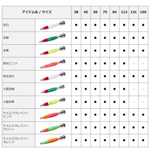【全10色】 ダイワ エメラルダスイカメタルスッテ 131g (イカメタル スッテ 鉛スッテ)