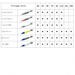 【全10色】 ダイワ エメラルダスイカメタルスッテ 131g (イカメタル スッテ 鉛スッテ)