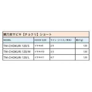 メジャークラフト 鯛乃実サビキ チョクリタイプ 120cm TM-CHOKURI120 (サビキ仕掛け ジグサビキ)