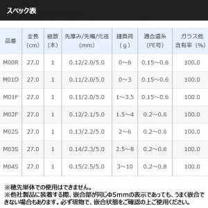 シマノ レイクマスターSH M01D (ワカサギ穂先 竿)
