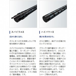 シマノ 19 グラップラー タイプLJ S66-0 (オフショアゲーム ジギングロッド)(大型商品A)