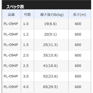 シマノ オシアジガーMX4PE ライムGN 600m 2号～4号 PL-O94P (PEライン)