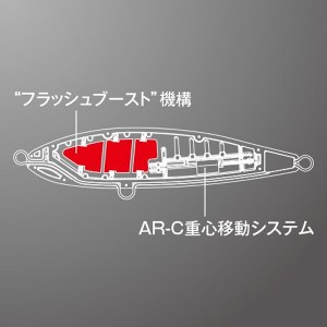 【全10色】 シマノ オシア ヘッドディップ AR-C 200F/F XU-T20S (ソルトルアー)