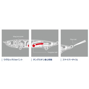 【全5色】 シマノ バンタム ジジル キョウリンカラー 70 ZT-207Q (ブラックバスルアー)