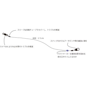 TOHO LJワイヤーリーダー ケイムラ玉ソフト (フィッシングライン 釣り糸)