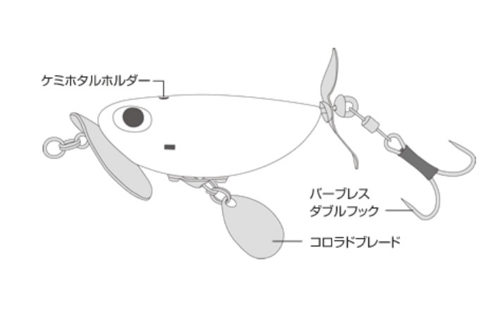 全9色】 コーモラン VIVA でんぐりガエル 鯰SP (ナマズルアー) - 釣り