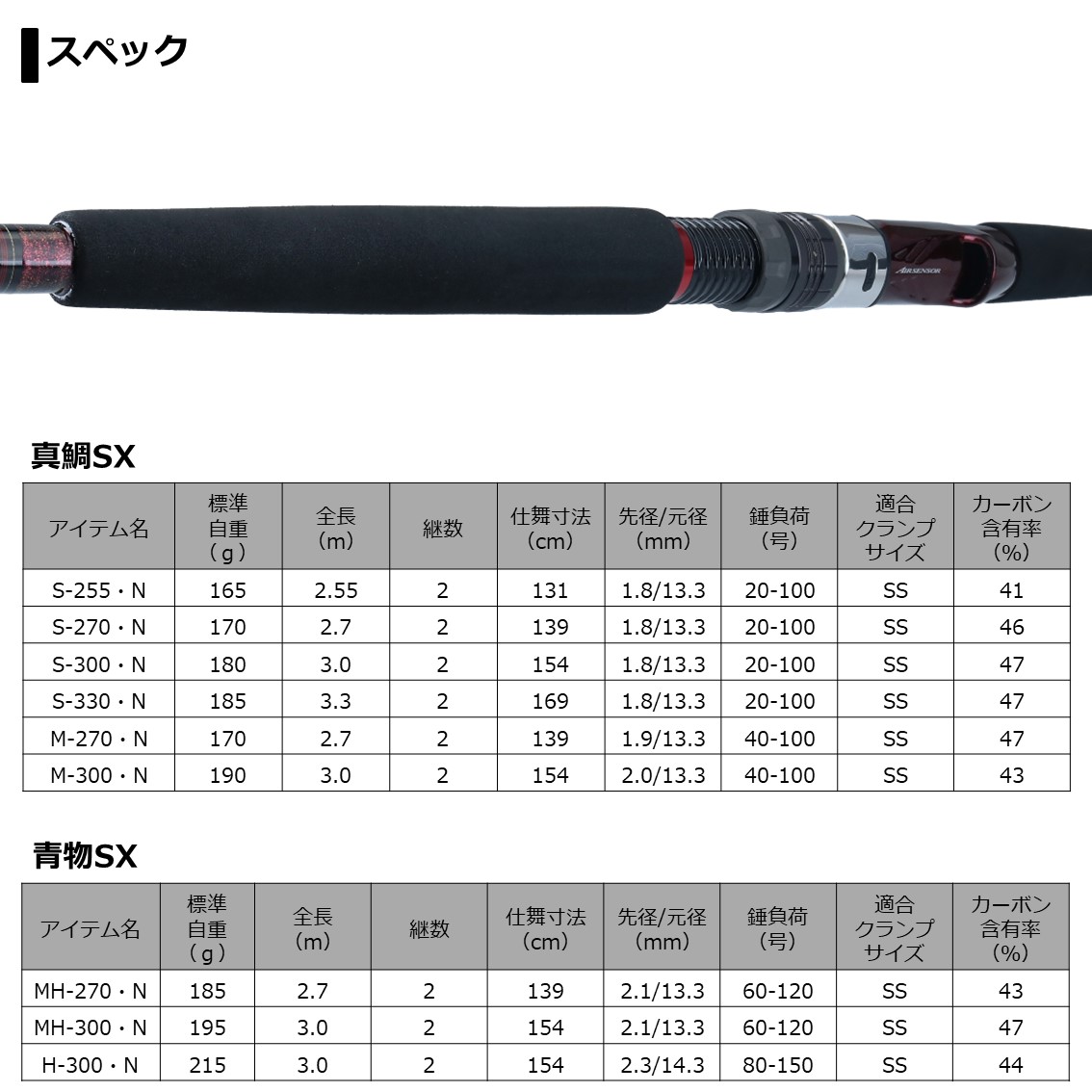 ☆リーオマスター ヒラメ 270TSP☆ 機能良好 - フィッシング