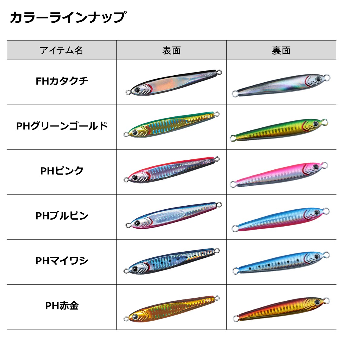【全3色】 ダイワ ソルティガTGベイト 80g 追加カラー (メタルジグ ジギング) - 釣り具の販売、通販なら、フィッシング遊-WEB本店