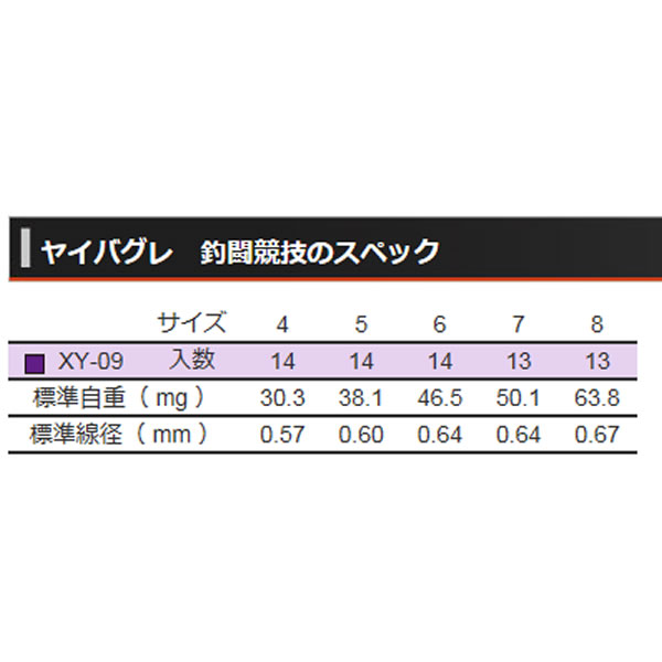 ささめ針 ヤイバグレ釣闘競技 紫 XY-09 グレ針 ゆうパケット可 【90%OFF!】
