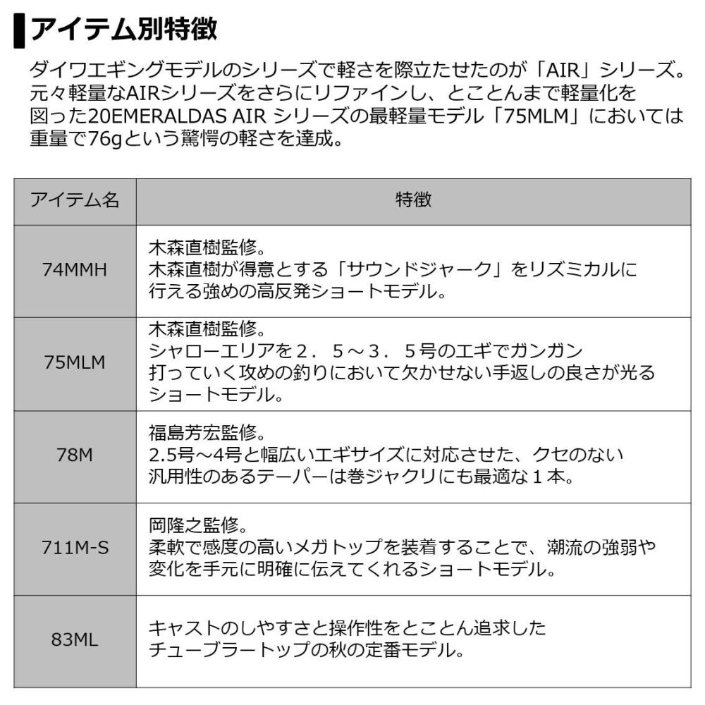 ダイワ エメラルダス Air Ags 86ml R エギングロッド 釣り具の販売 通販なら フィッシング遊 Web本店 ダイワ シマノ がまかつの釣具ならおまかせ