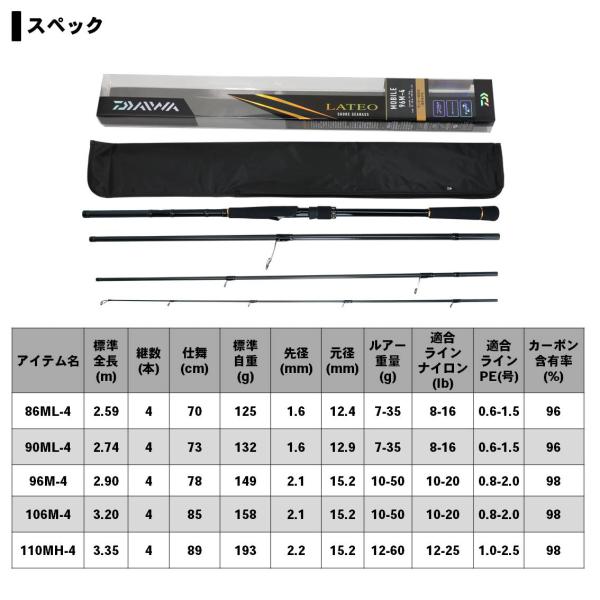 ダイワ 20 ラテオ モバイル 90ML-4 (シーバス ロッド) - 釣り具の販売、通販なら、フィッシング遊-WEB本店 ダイワ／シマノ