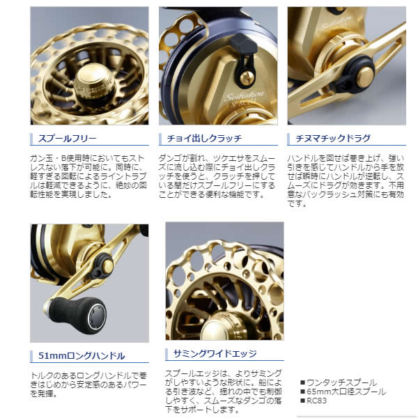 シマノ(SHIMANO) 19 セイハコウ SP RC83 右ハンドル - リール