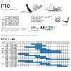 富士工業 PTCトップカバー PTC-18 (トップカバー 穂先カバー)