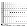 バリバス アバニ キャスティングPE マックスパワー X8 200m 5号 (ソルトライン PEライン)