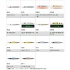 【全14色】 エバーグリーン OFジャベリンジェット 120g (メタルジグ ジギング)