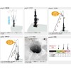 プロックス 攻棚ワカサギアンテナマルチアングル万力式 (ワカサギ用品)