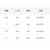 がまかつ ワカサギ王 喰い渋り6本狐 W-255 (わかさぎ仕掛け)