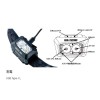 がまかつ ヘッドライト 強力UV LEHL252URC (ヘッドライト ヘッドランプ 防災ライト)