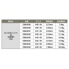 ゴーセン キングポイント49 シルバー 10m #40/49 GWK4940 (フィッシングライン 釣り糸)