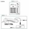 ダイワ クリスティアワカサギ 外部電源ボックス ブラック （外部電源ボックス）