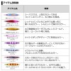 【全8色】 ダイワ 鏡牙ジグリアフォール 120g (メタルジグ ジギング)