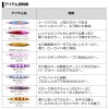 【全8色】 ダイワ 鏡牙ジグリアフォール 150g (メタルジグ ジギング)