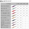 【全5色】 ダイワ エメラルダスダート2 TYPE S 3.0 (エギング エギ)