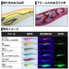 【全6色】 ダイワ エメラルダスステイTypeS 4.0号 (エギング エギ)