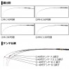 ダイワ 21 タチウオX MH-180 (船竿)