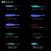 【全16色】 ダイワ 月下美人アジングビームFAT 1.5in (ソルトワーム)