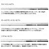 ダイワ ドラッガー SX 100ML (Daiwa ショアジギング ロッド 竿 釣り ２ピース)(大型商品A)