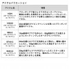 ダイワ ドラッガー SX 100ML (Daiwa ショアジギング ロッド 竿 釣り ２ピース)(大型商品A)