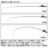 ダイワ 極鋭タチウオ テンヤSP EX 91-170 (Daiwa 竿 ロッド 船 海 釣り)(大型商品A)