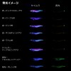 ダイワ エメラルダスフォールLC ラトル 2.0号 (エギング エギ)