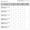 ダイワ 船仕掛天秤アマダイKGチヌケン付 ケイムラゴールド (胴突仕掛け 釣り)