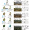 エスプロダクト トライノ キファル シューターグリーン (偏光サングラス 偏光グラス 釣り メンズ)