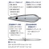 バディーワークス サンダロン 30g (メタルジグ フラットフィッシュ マゴチ ヒラメ)