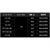 メガテック リブレ ウイング110 フィーノ+ シマノS2 WD110-FPS2 (ハンドル カスタムパーツ)