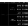 メガテック カスタムバランサー ショート C1タイプ チタン×チタン CBS2-CA1 (リール カスタムパーツ)